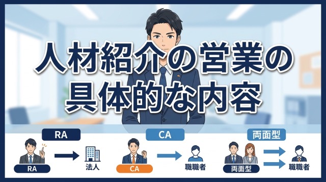 人材紹介の営業とはどんな仕事か