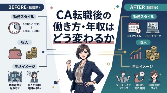 キャリアアドバイザー転職後の働き方・年収はどう変わるか