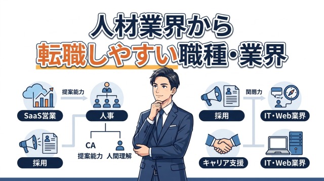 人材業界から転職しやすい職種・業界