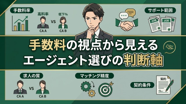 手数料の視点から見えるエージェント選びの判断軸