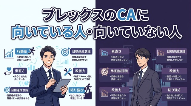 プレックスのキャリアアドバイザーに向いている人・向いていない人

