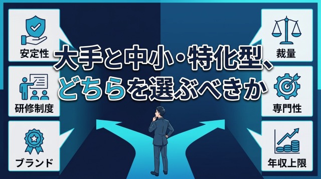大手と中小・特化型、どちらを選ぶべきか