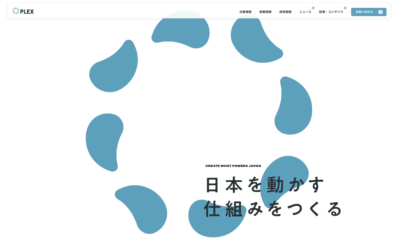 プレックスのサイト1