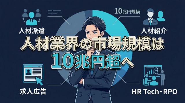 2025年度の人材業界市場規模は10兆円超へ
