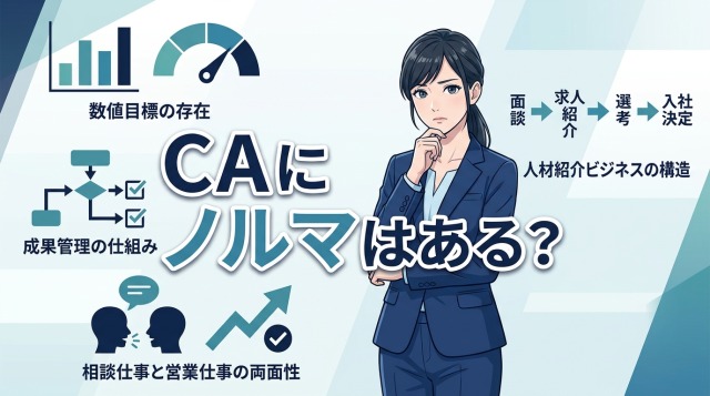 キャリアアドバイザーにノルマはある？