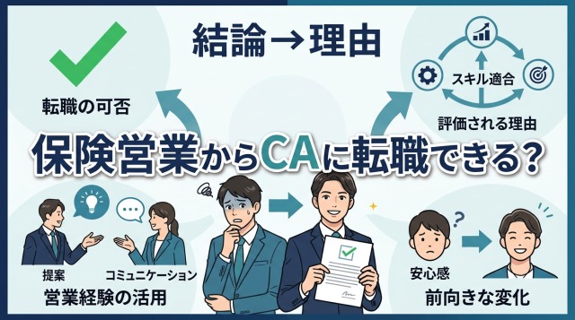 保険営業からキャリアアドバイザーに転職できる？