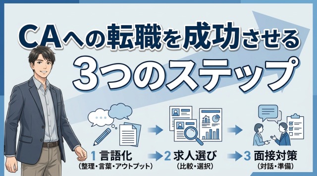 キャリアアドバイザーへの転職を成功させる3つのステップ