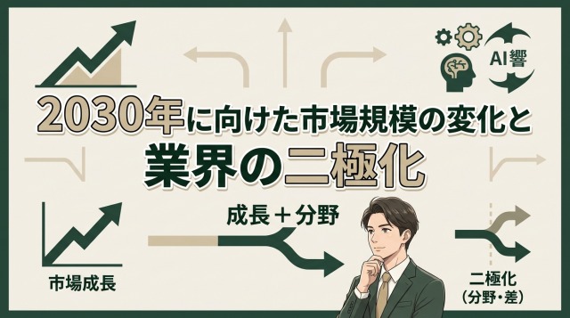 2030年に向けた市場規模の変化と業界の二極化