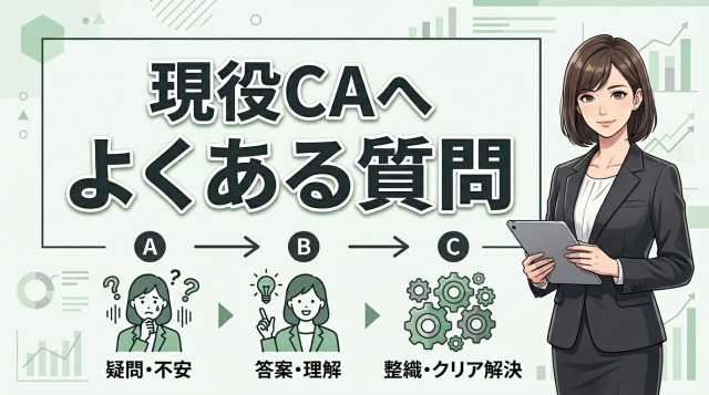 採用担当へよくある質問