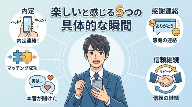 楽しいと感じる5つの具体的な瞬間