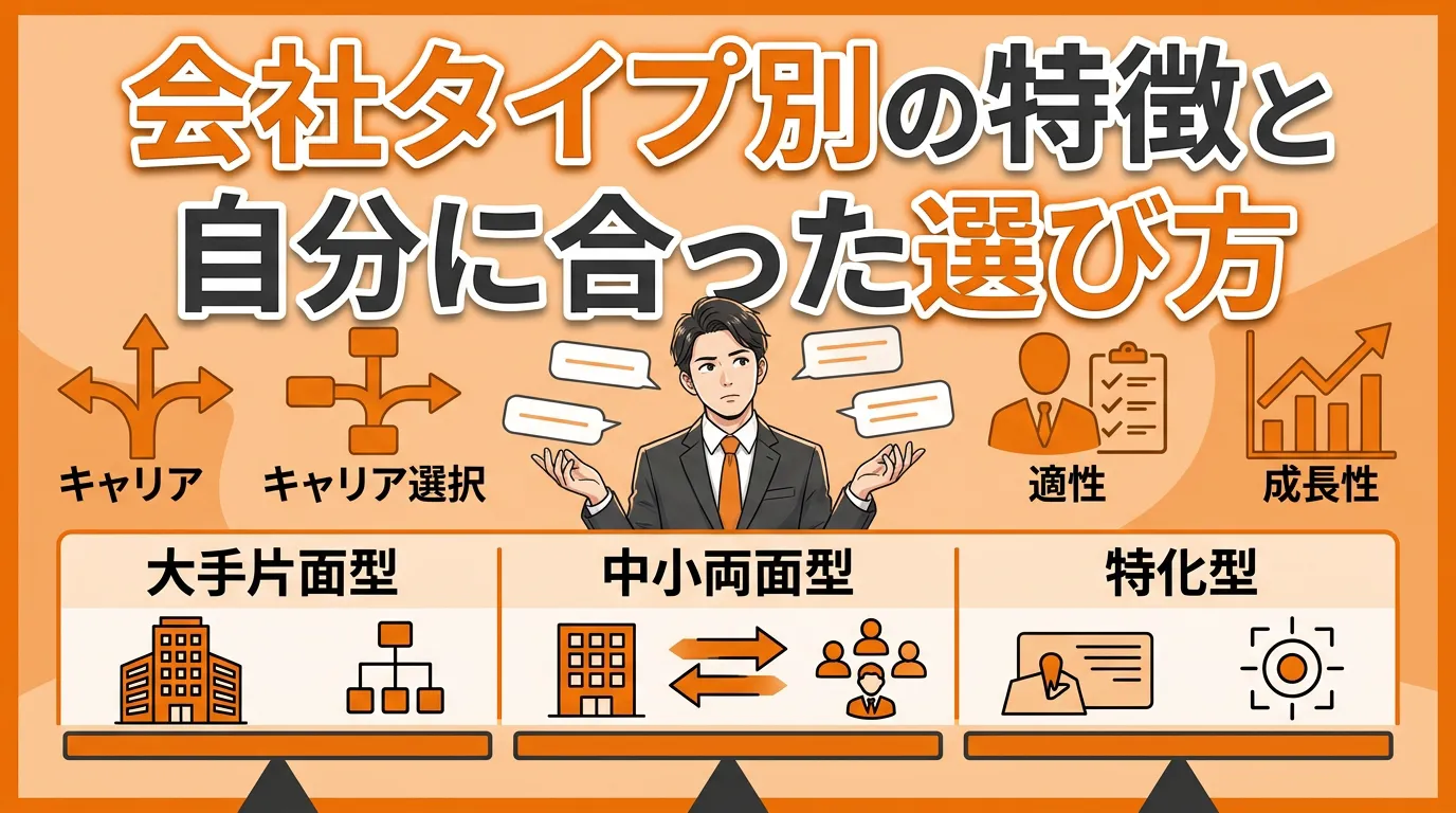 会社タイプ別の特徴と自分に合った選び方