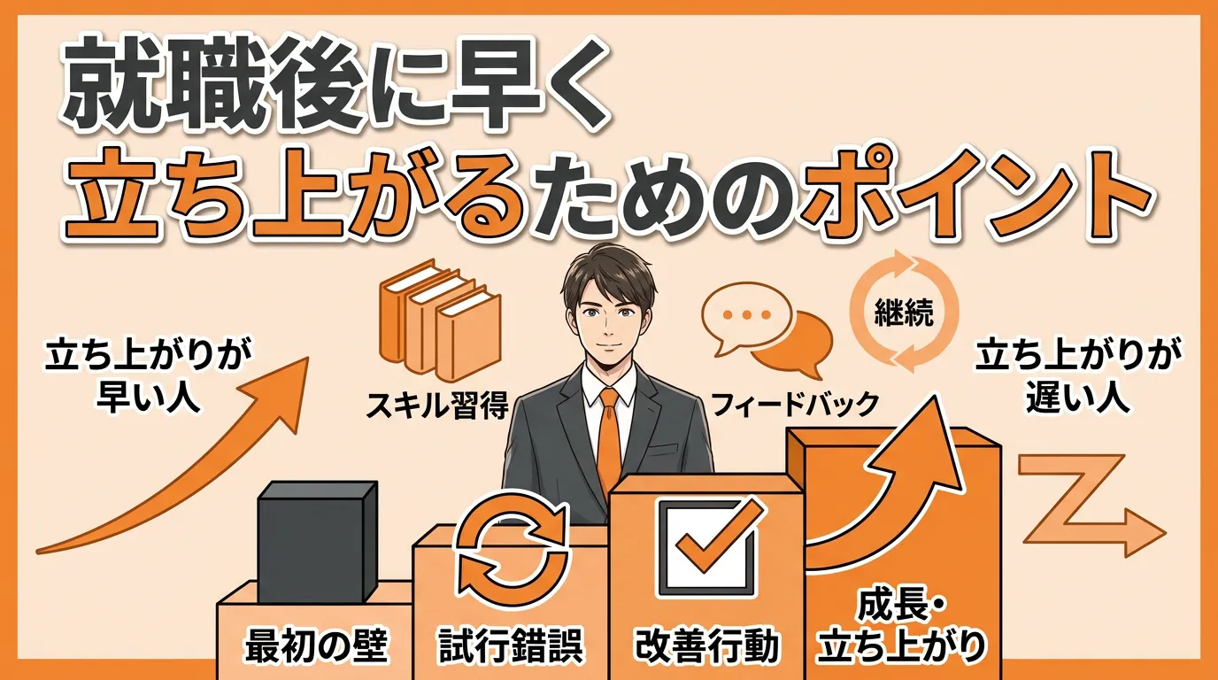 就職後に早く立ち上がるためのポイント