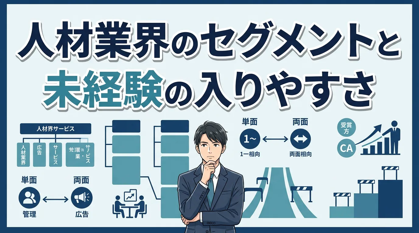人材業界のセグメントと未経験の入りやすさ