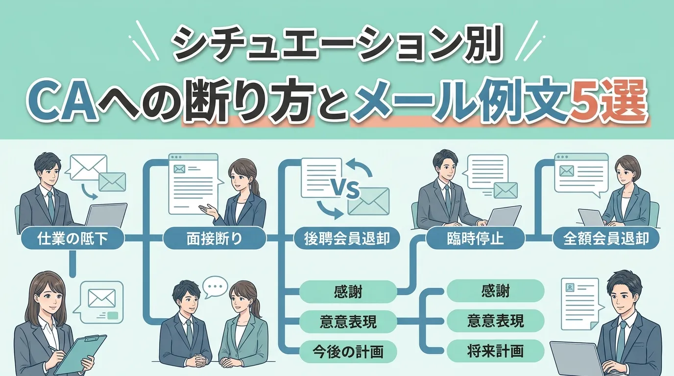 シチュエーション別｜キャリアアドバイザーへの断り方とメール例文5選