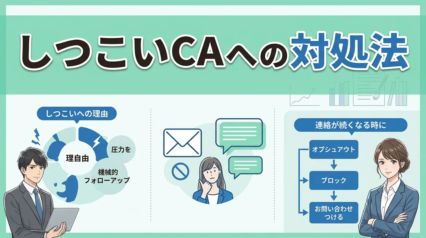 しつこいキャリアアドバイザーへの対処法