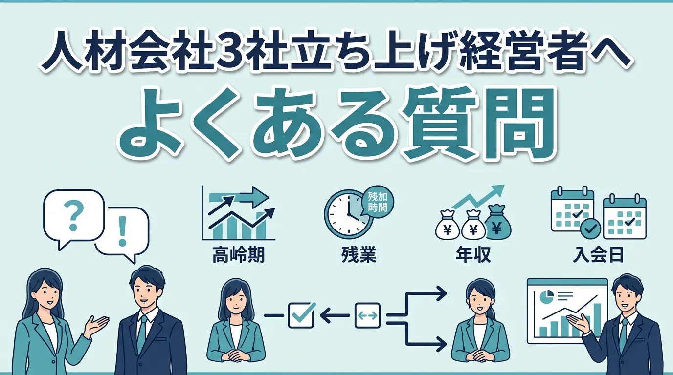 人材会社3社立ち上げ経営者へよくある質問