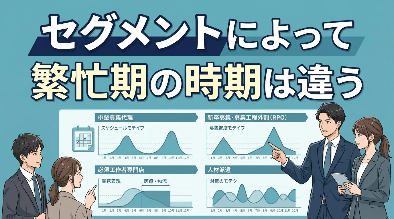 セグメントによって繁忙期の時期は違う