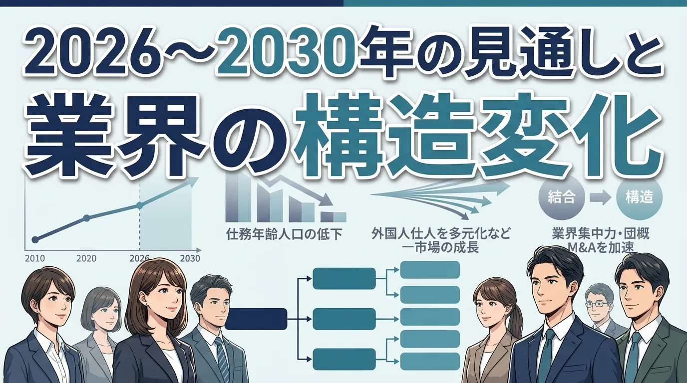 2026〜2030年の見通しと業界の構造変化

