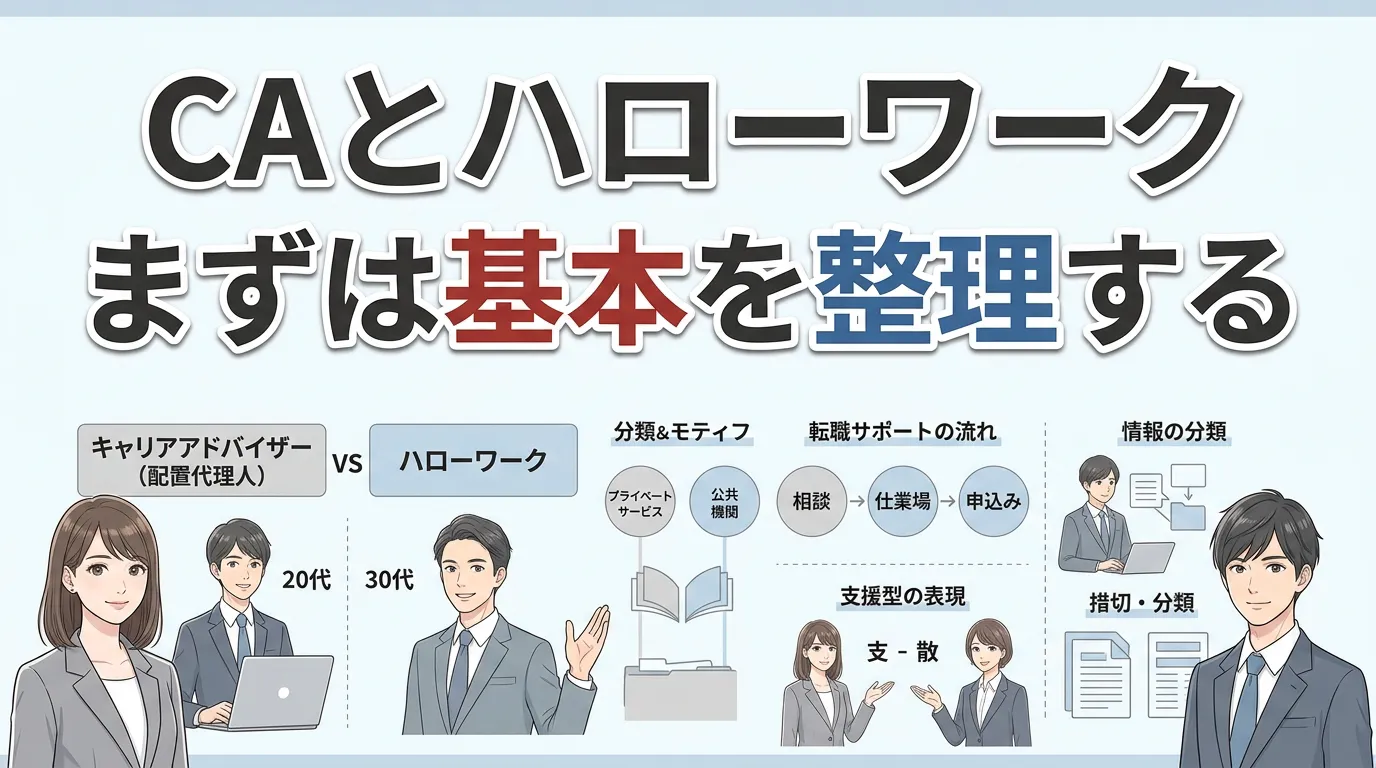 キャリアアドバイザーとハローワーク、まずは基本を整理する