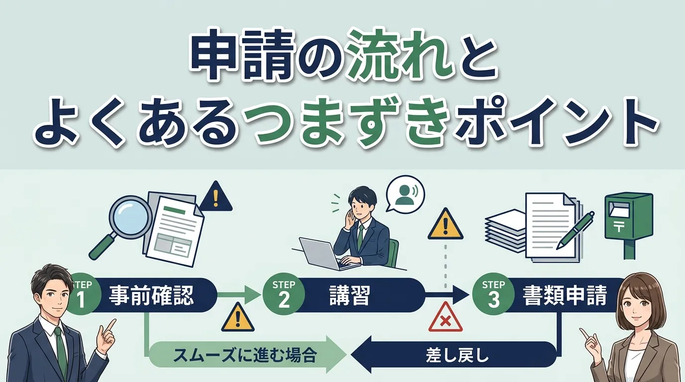申請の流れとよくあるつまずきポイント