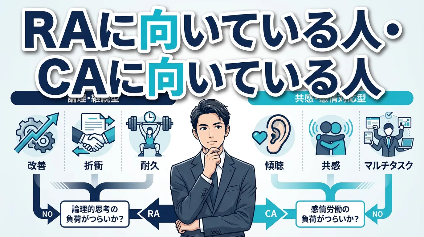 RAに向いている人・キャリアアドバイザーに向いている人