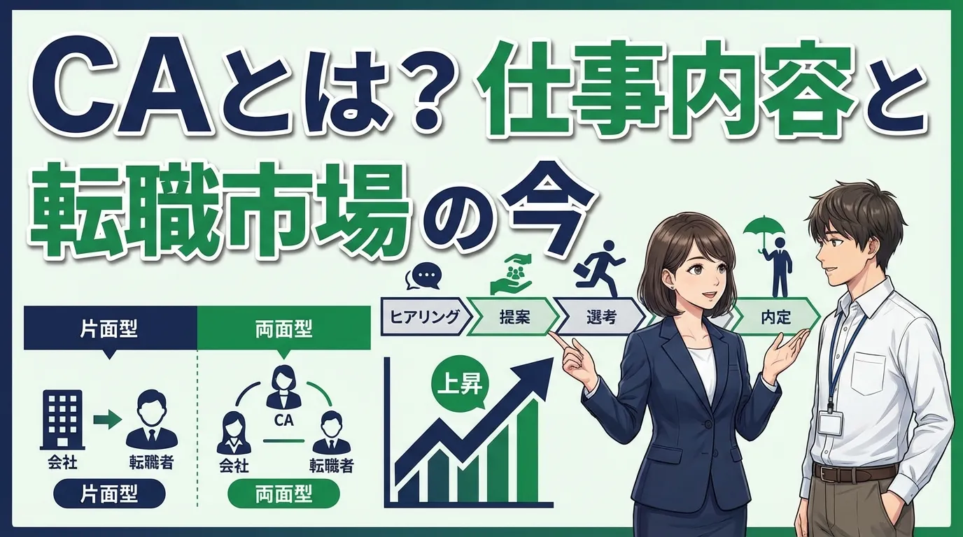 キャリアアドバイザーとは？仕事内容と転職市場の今