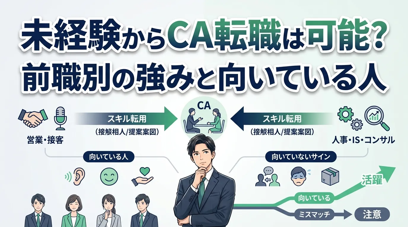未経験からキャリアアドバイザーへの転職は可能？前職別の強みと向いている人