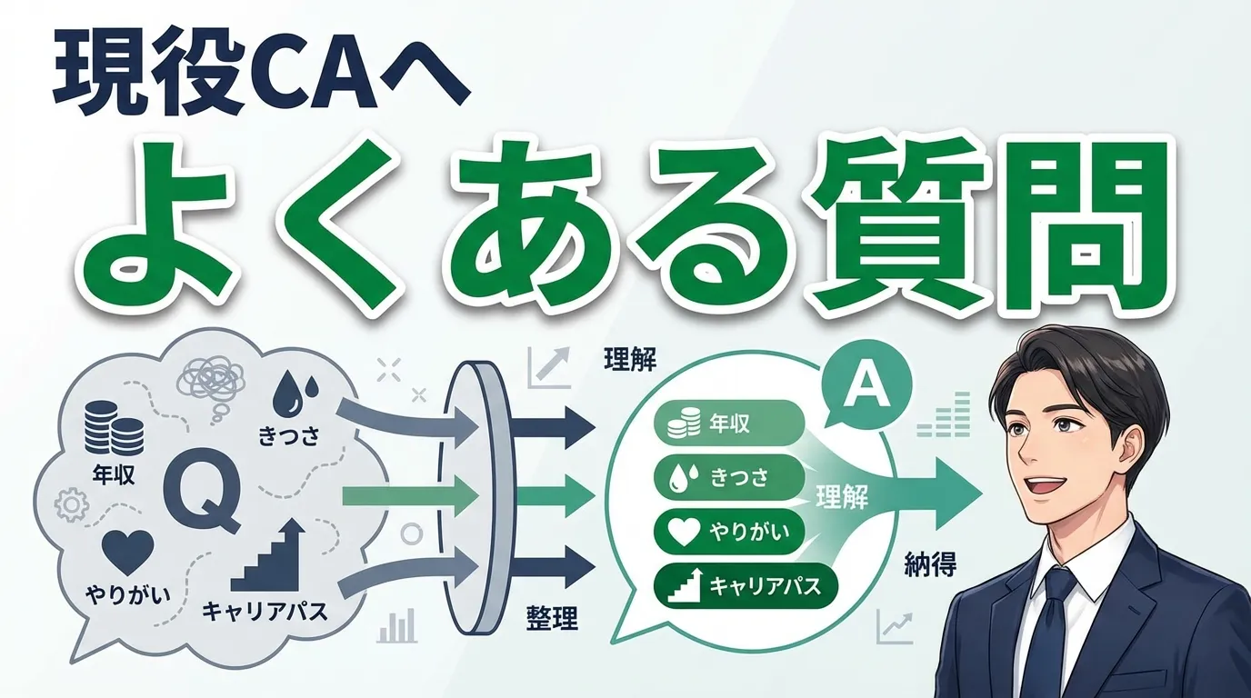 現役キャリアアドバイザーへよくある質問