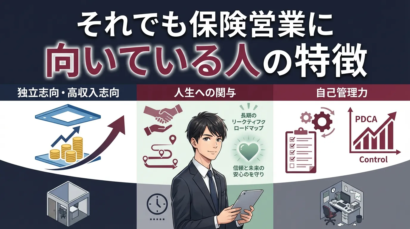 それでも保険営業に向いている人の特徴