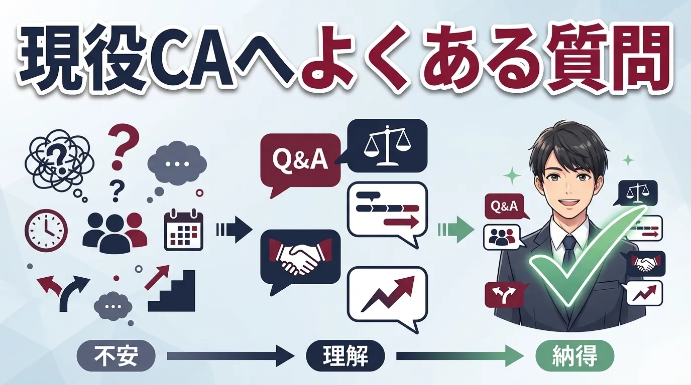 現役キャリアアドバイザーへよくある質問