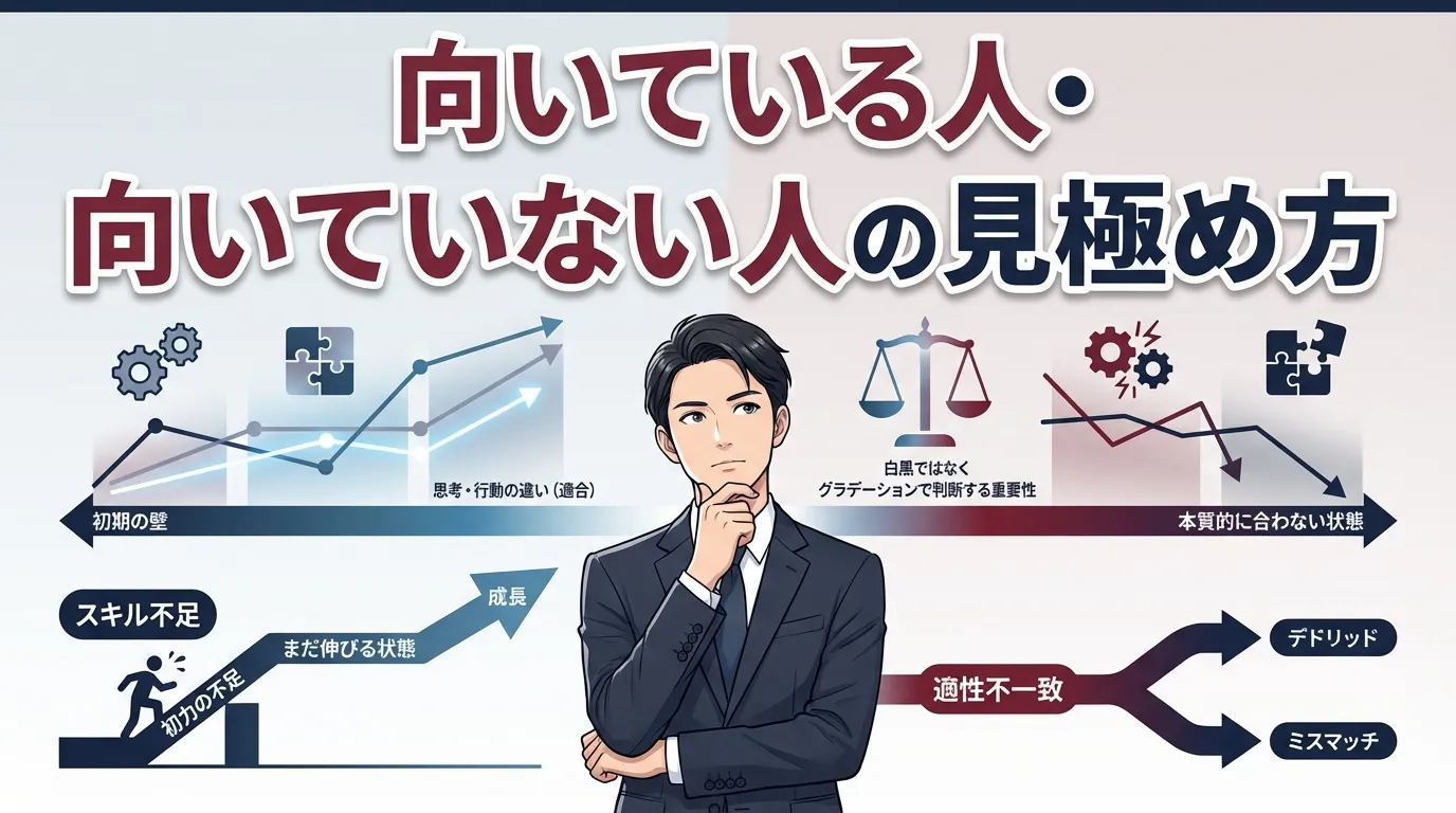 向いている人・向いていない人の見極め方