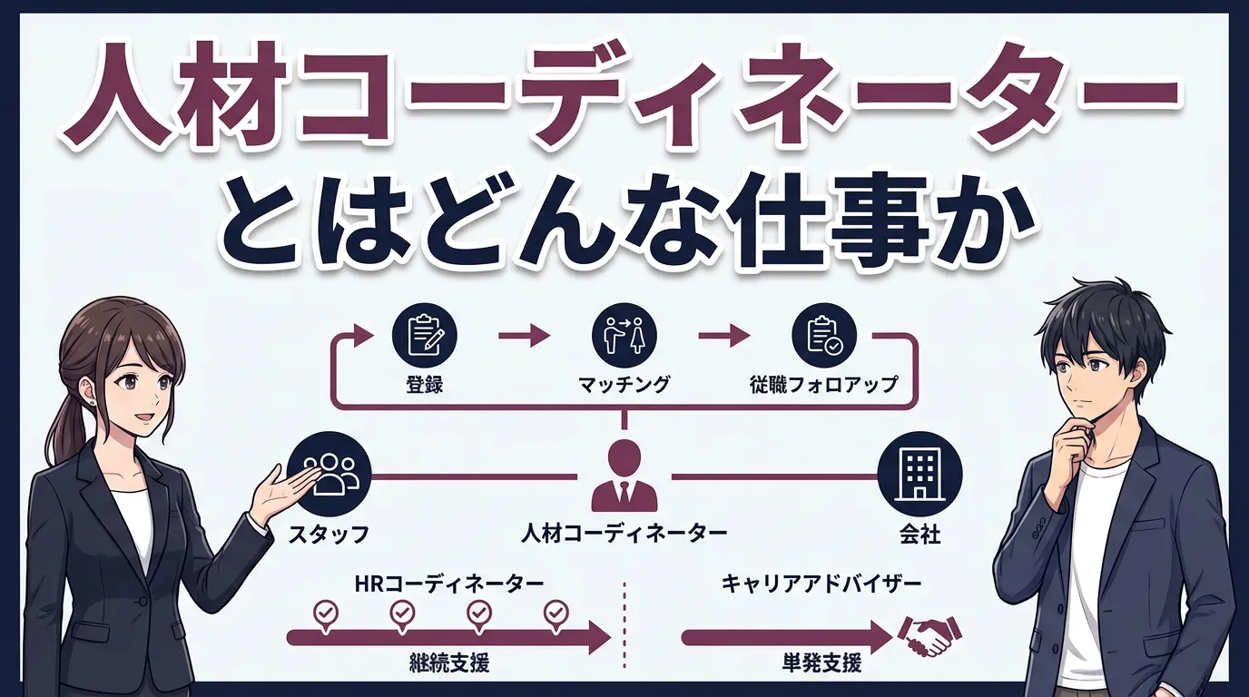 人材コーディネーターとはどんな仕事か