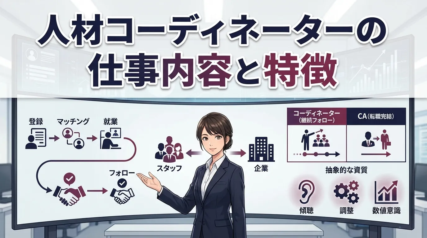 人材コーディネーターの仕事内容と特徴