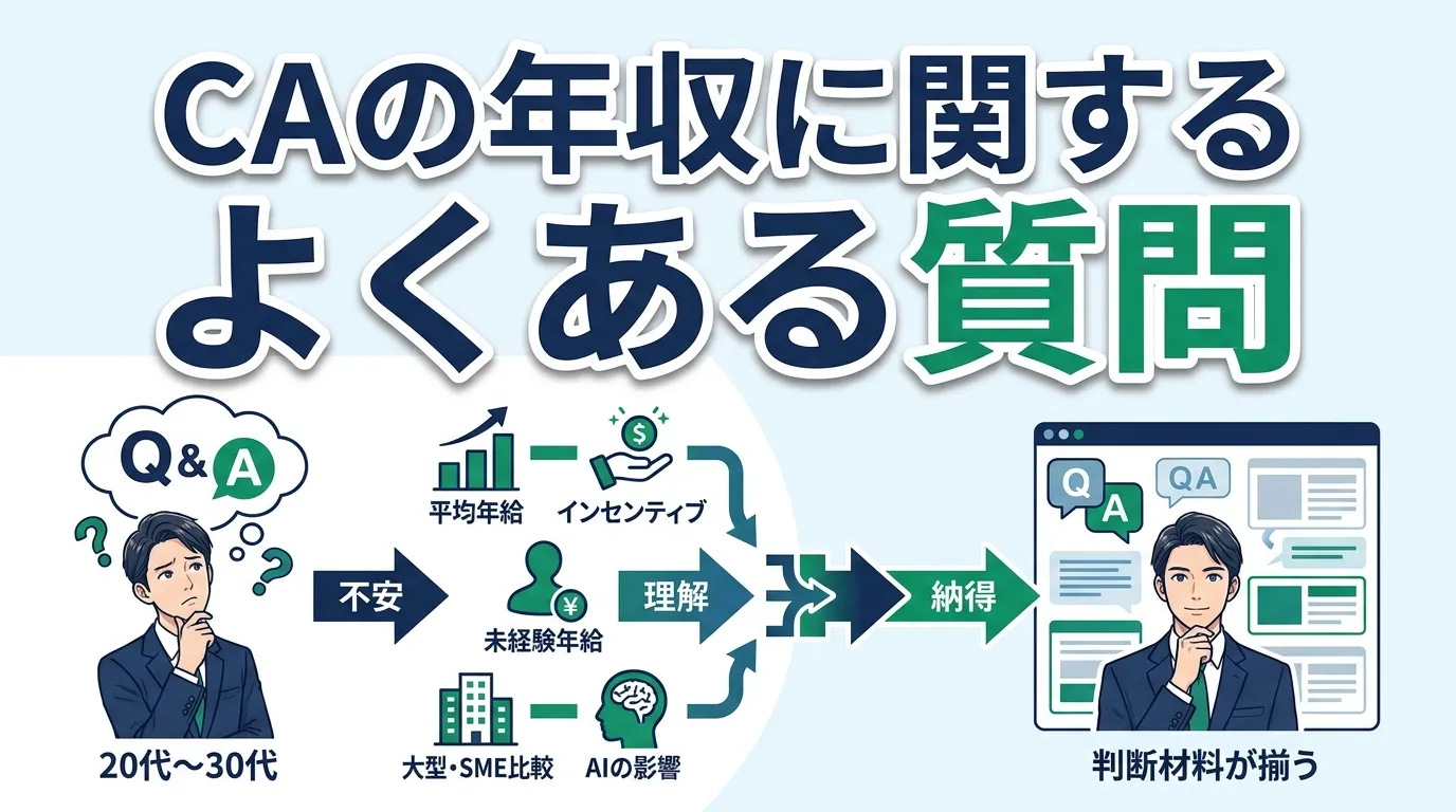 キャリアアドバイザーの年収に関するよくある質問