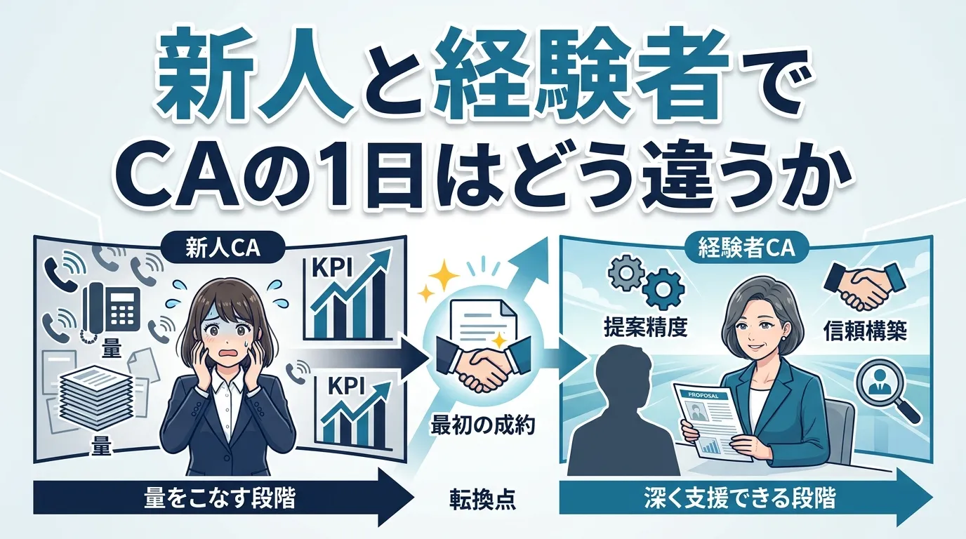 新人と経験者でキャリアアドバイザーの1日はどう違うか