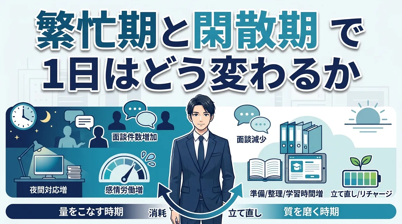 繁忙期と閑散期で1日はどう変わるか