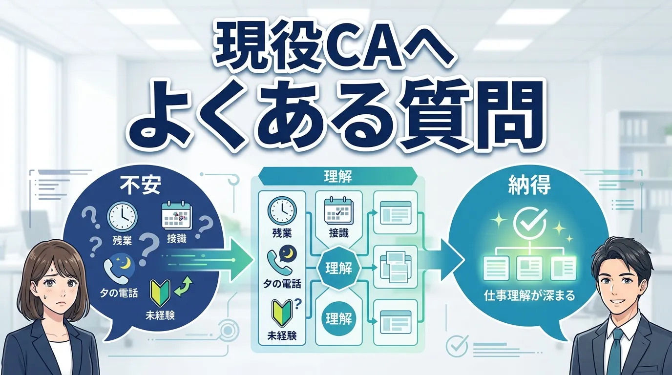 現役CAへよくある質問
