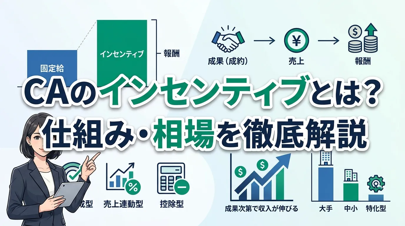 キャリアアドバイザーのインセンティブとは