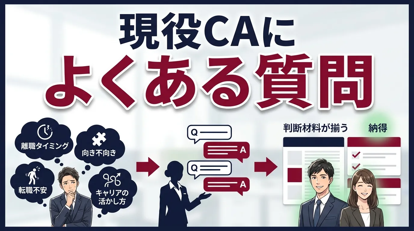 現役キャリアアドバイザーへよくある質問