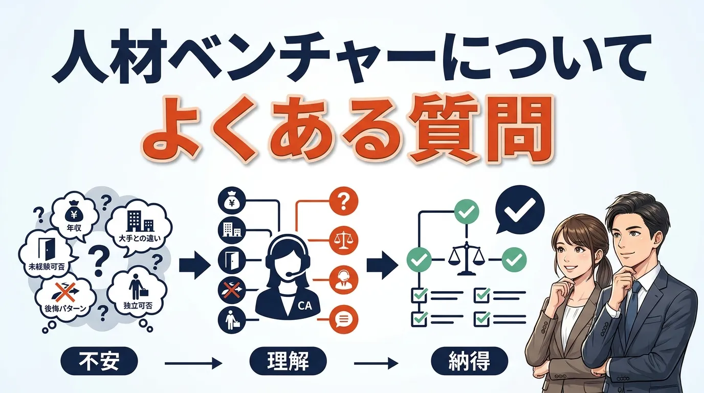 人材ベンチャーについてよくある質問