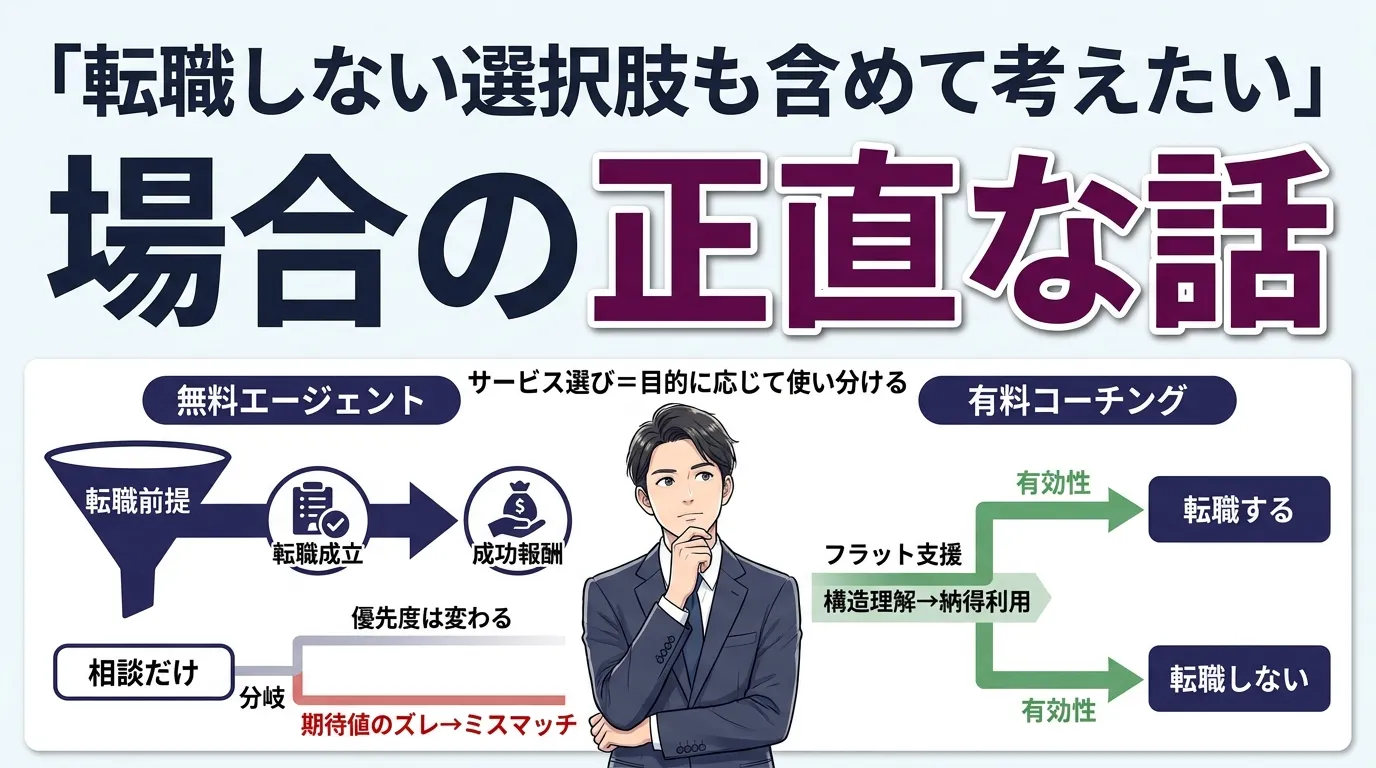 「相談だけ」「転職しない選択肢も含めて考えたい」場合の正直な話
