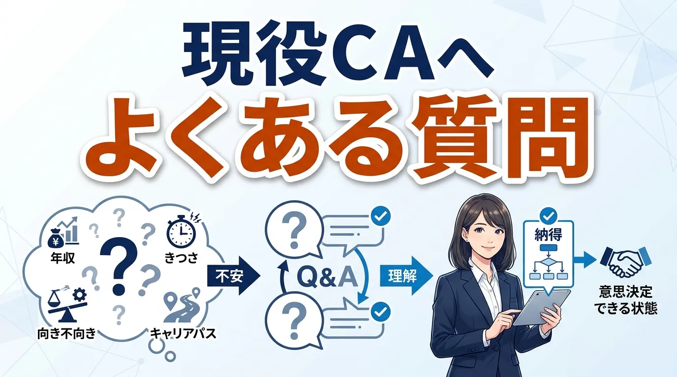 現役キャリアアドバイザーへよくある質問