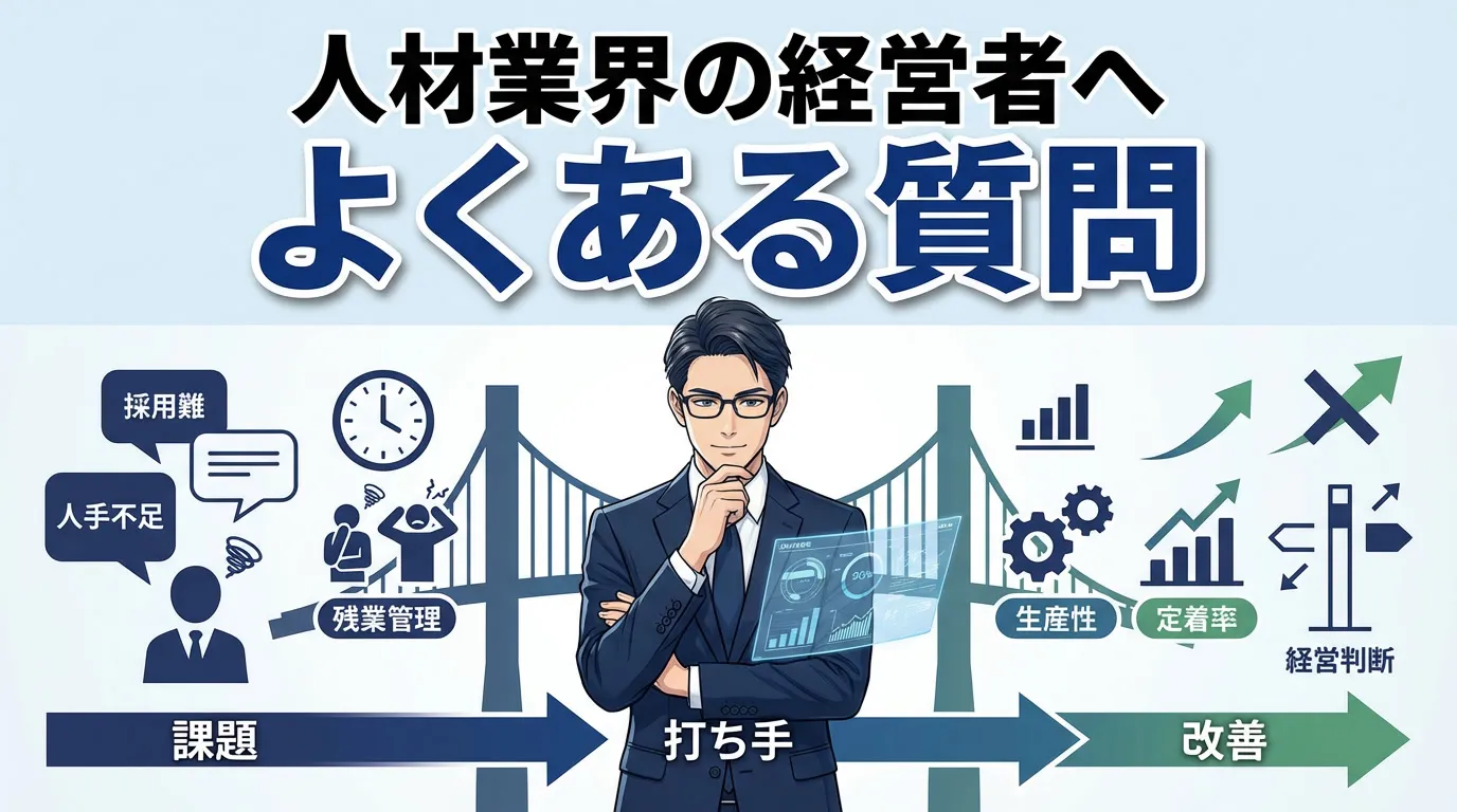 現役キャリアアドバイザーへよくある質問