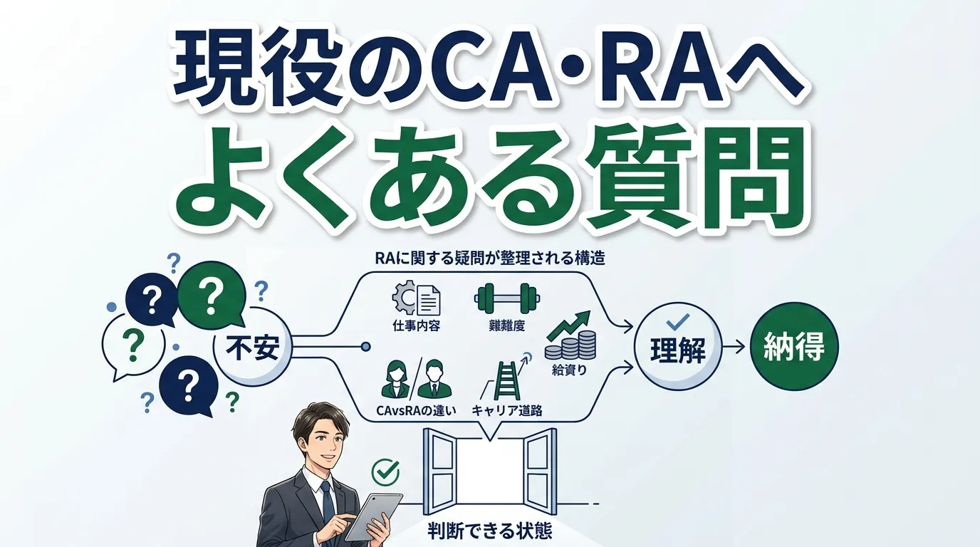 現役の両面型アドバイザーへよくある質問