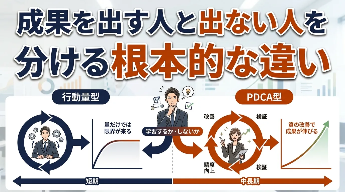 成果を出す人と出ない人を分ける根本的な違い