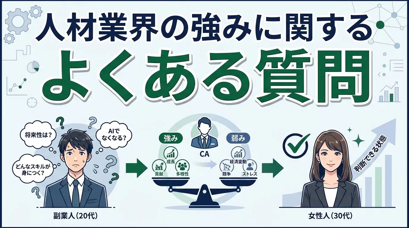 人材業界の強みに関するよくある質問