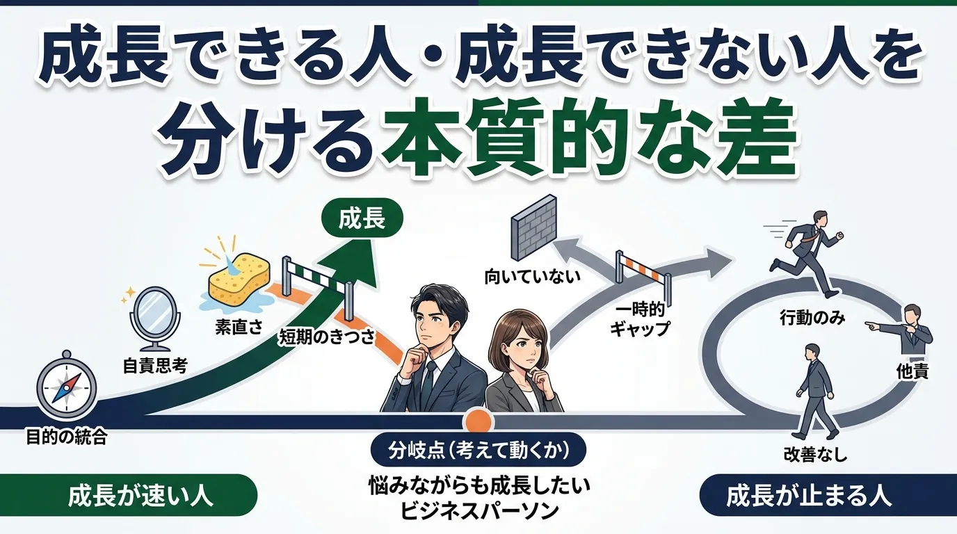 成長できる人・成長できない人を分ける本質的な差