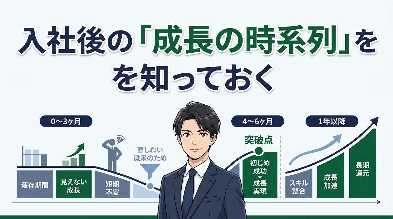 入社後の「成長の時系列」を知っておく