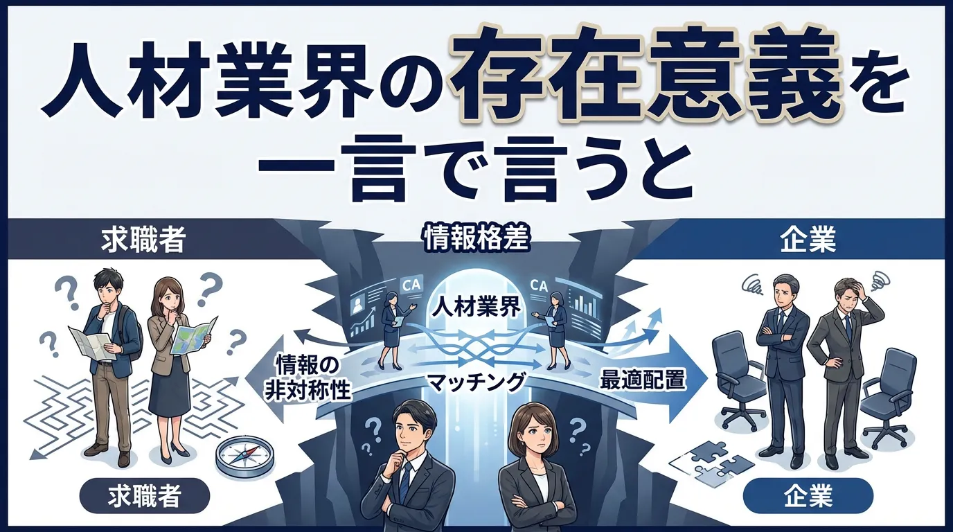 人材業界の存在意義を一言で言うと