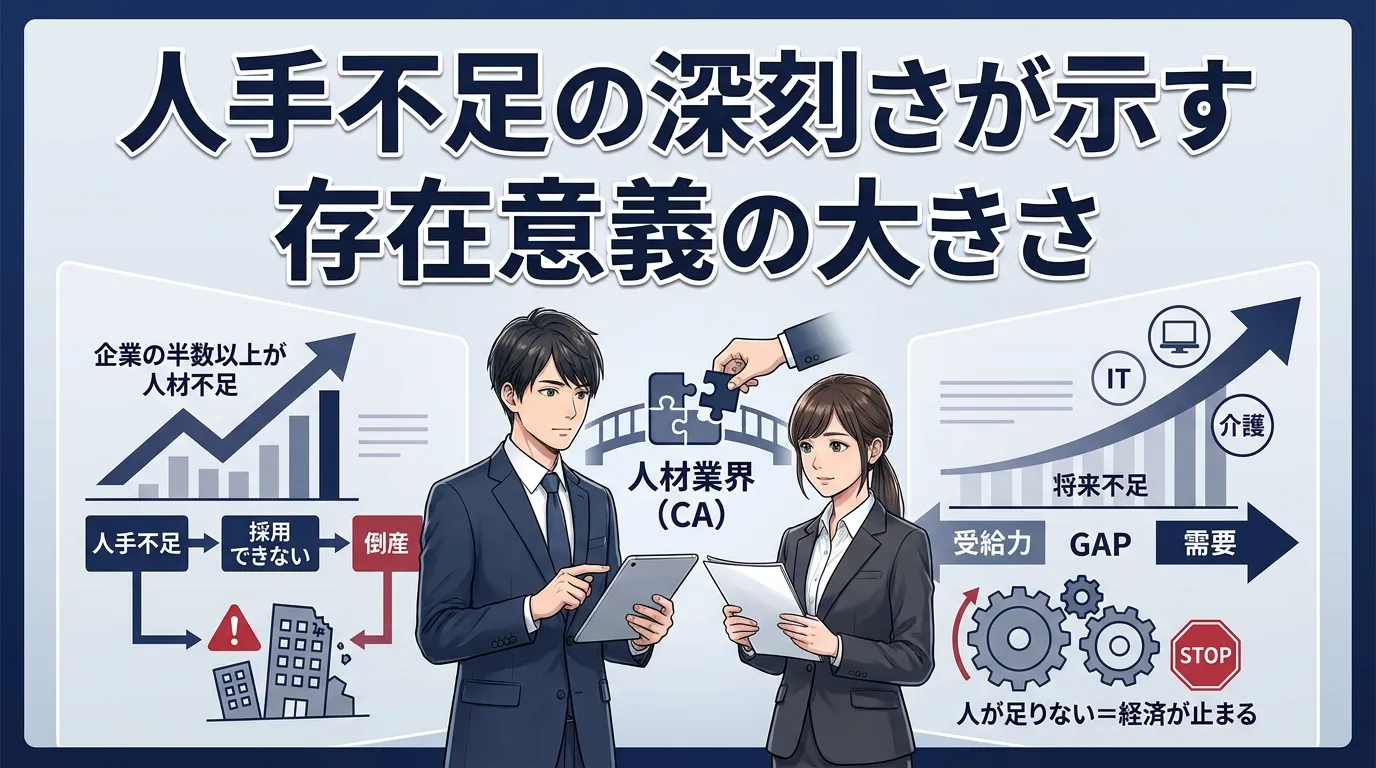 人手不足の深刻さが示す、存在意義の大きさ